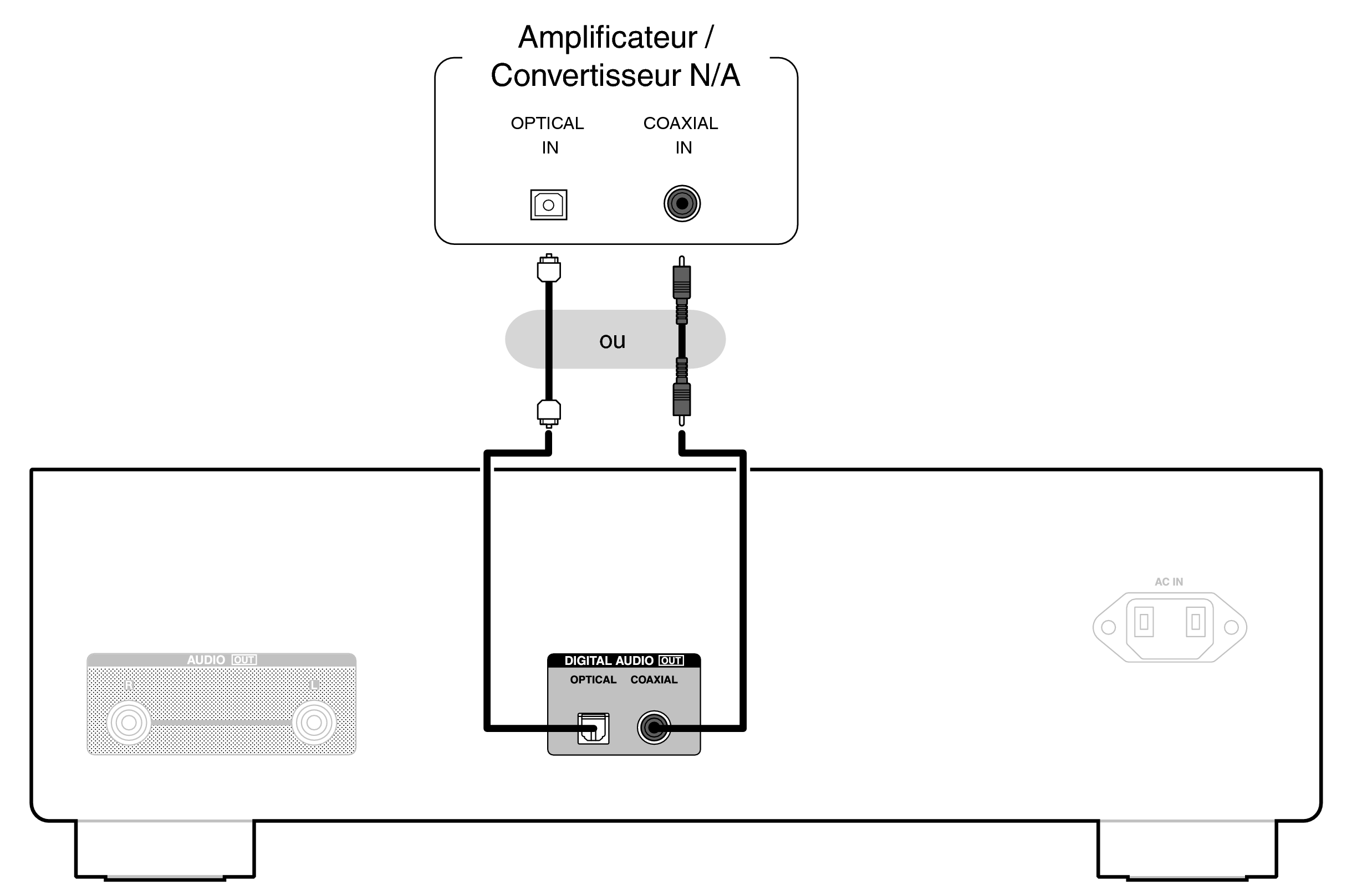 Conne DigitalOut DCD3000NE